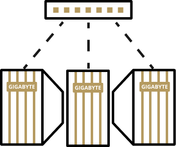 Multiple W775 / GPU servers